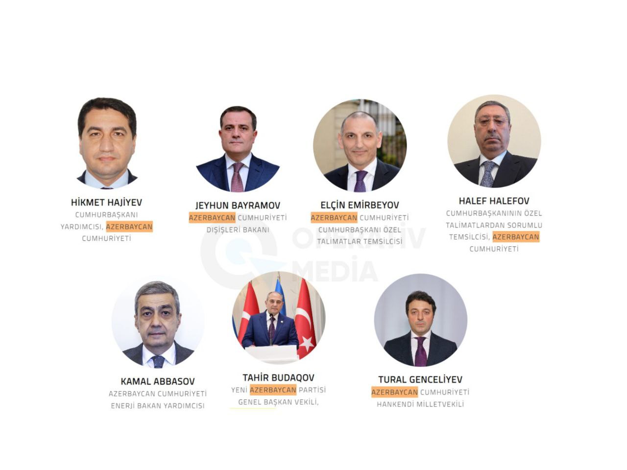 Antalya Diplomatik Forumunda Azərbaycanı təmsil edəcək heyət açıqlanıb