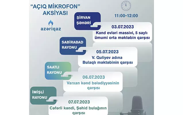 “Açıq mikrofon” aksiyaları davam edir