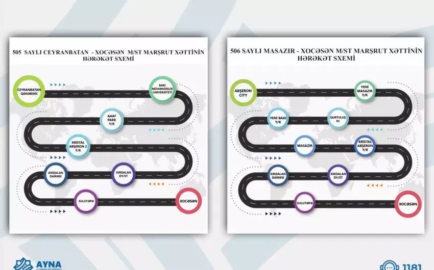 “Xocəsən” metrostansiyasına müntəzəm avtobus marşrutları istifadəyə verilib