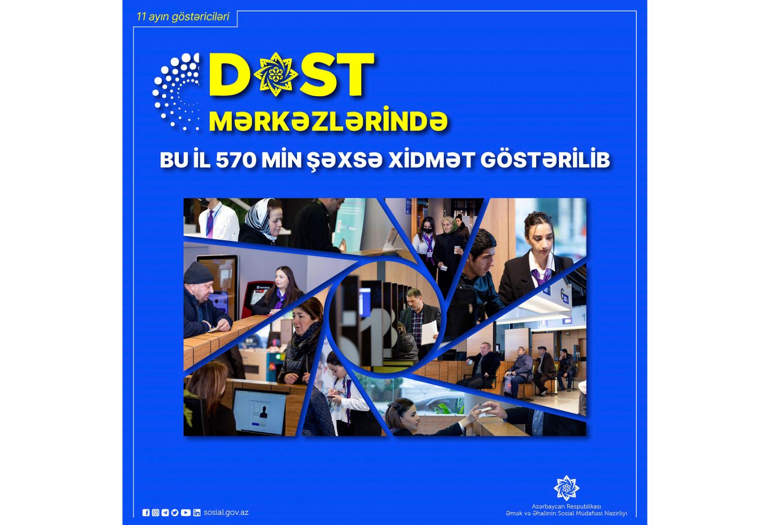 Bu il Dost mərkəzlərində 570 min şəxsə xidmət göstərilib 