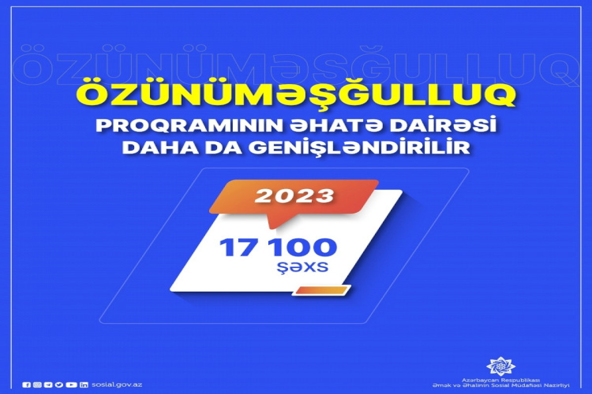 DSMF: " Özünüməşğulluq proqramına cəlb olunanların sayı 17 000-ə çatdırılması nəzərdə tutulur"