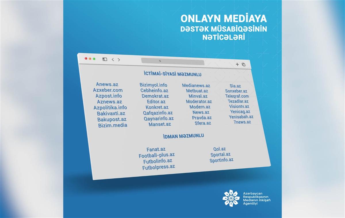 Medianın İnkişaf Agentliyi müsabiqənin nəticələrini açıqlayıb