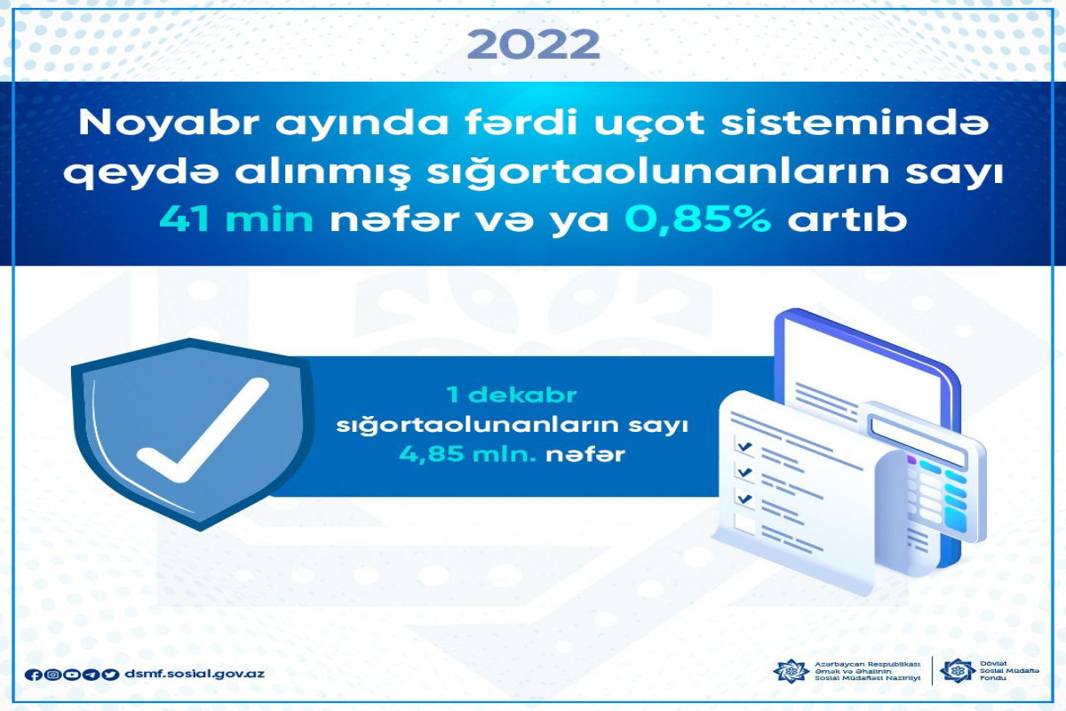 Uçota alınmış sığortaolunanların sayı artıb