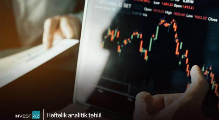 “InvestAZ”dan dünya maliyyə bazarları ilə bağlı həftəlik analiz