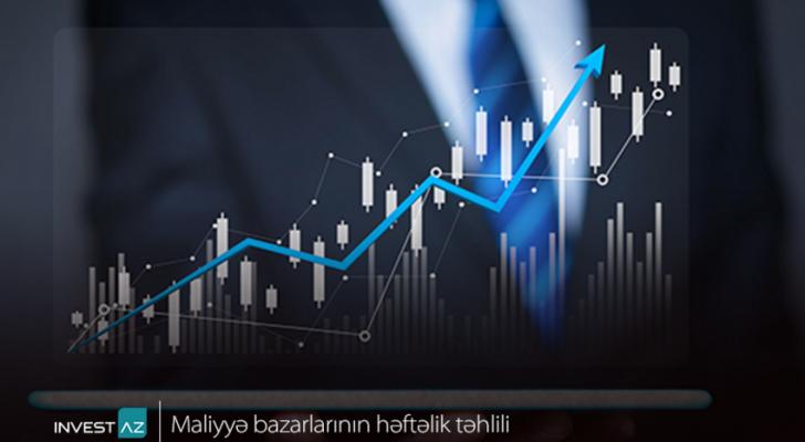 “InvestAZ”dan dünya maliyyə bazarları ilə bağlı həftəlik analiz