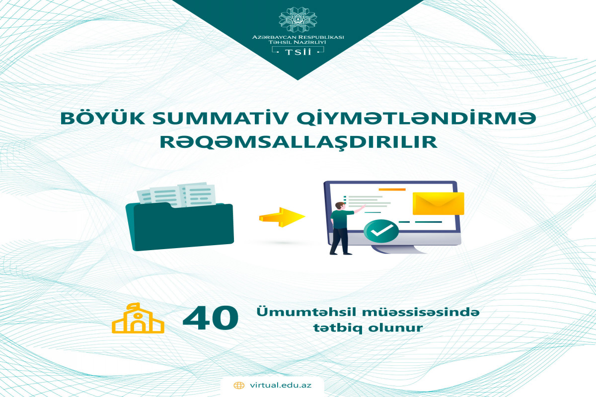 40 məktəbdə BSQ rəqəmsallaşdırılır