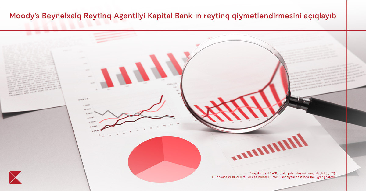 Moody’s Beynəlxalq Reytinq Agentliyi Kapital Bank-ın reytinq qiymətləndirməsini açıqlayıb