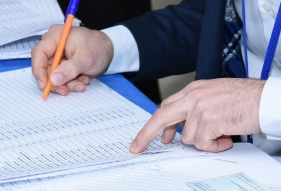 Naxçıvanda sahibkarlığın inkişafı üçün yeni vergi güzəştləri tətbiq ediləcək