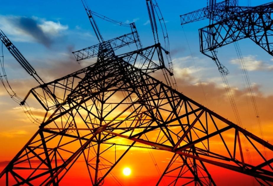 Elektrik enerjisi ixracında 5 illik dinamika: 2023-cü il necə fərqləndi? - STATİSTİKA