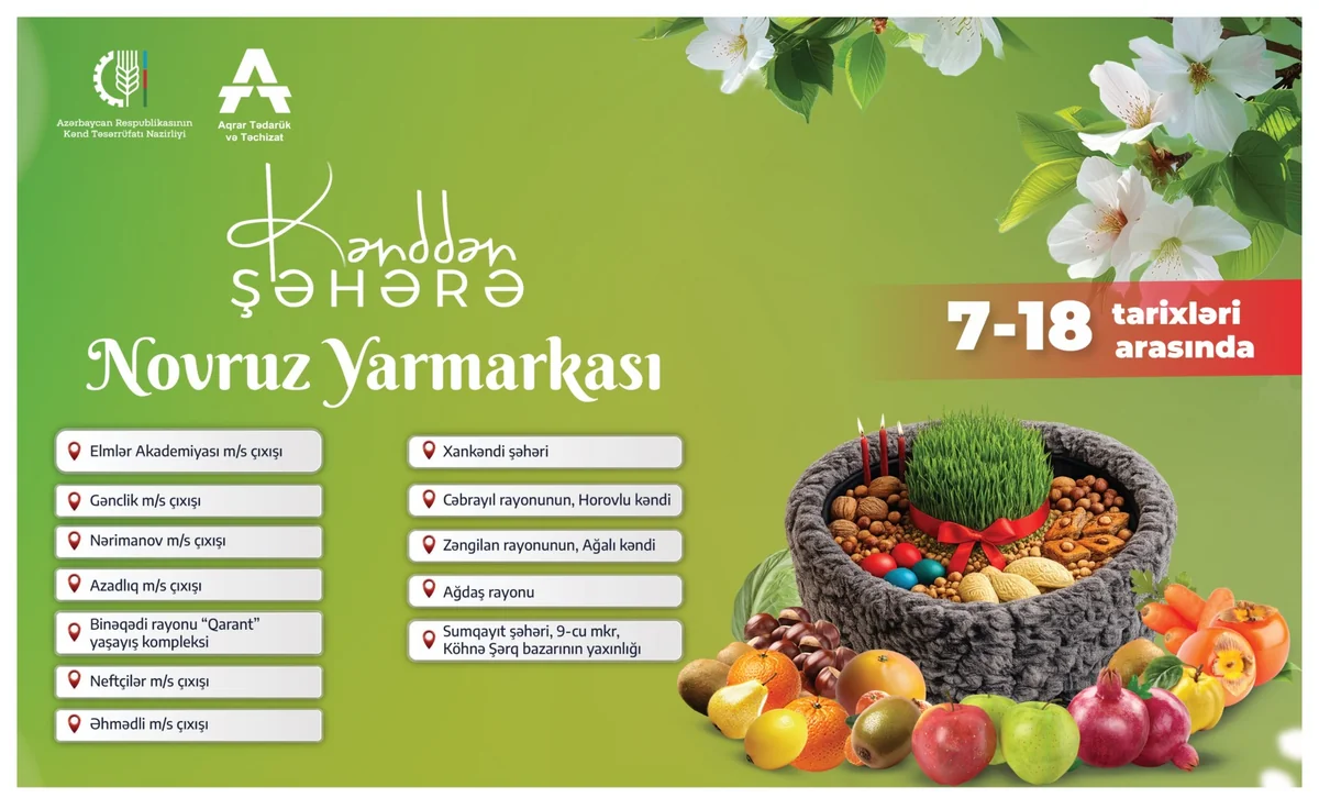 Cəbrayıl və Zəngilanda ilk dəfə "Kənddən Şəhərə" Novruz yarmarkası təşkil olunacaq