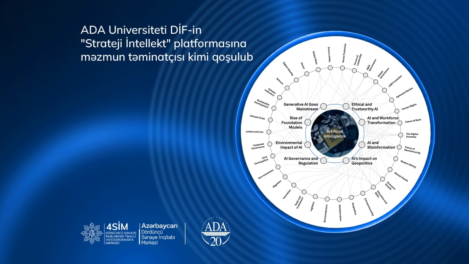 4SİM-in dəstəyi ilə ADA Universiteti DİF-in “Strategic Intelligence” platformasına qoşulub