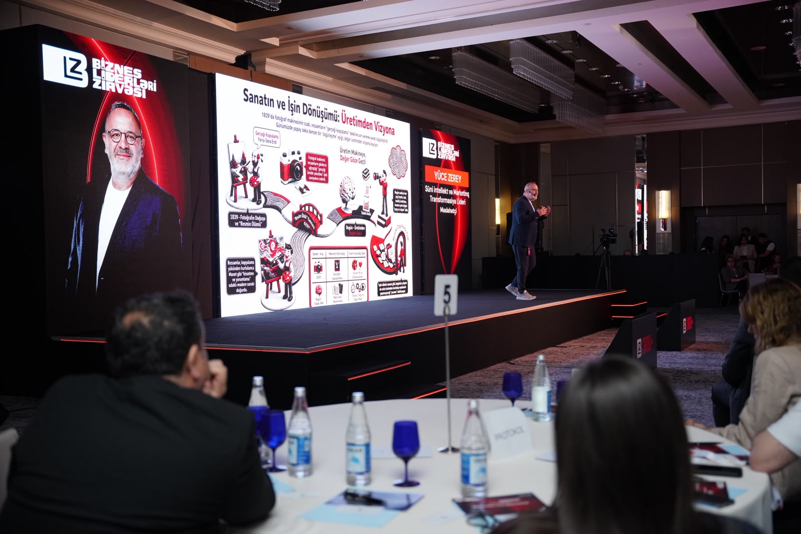 Ölkəmizdə keçirilən Biznes Liderləri Zirvəsi uğurla yekunlaşdı! - Foto 3