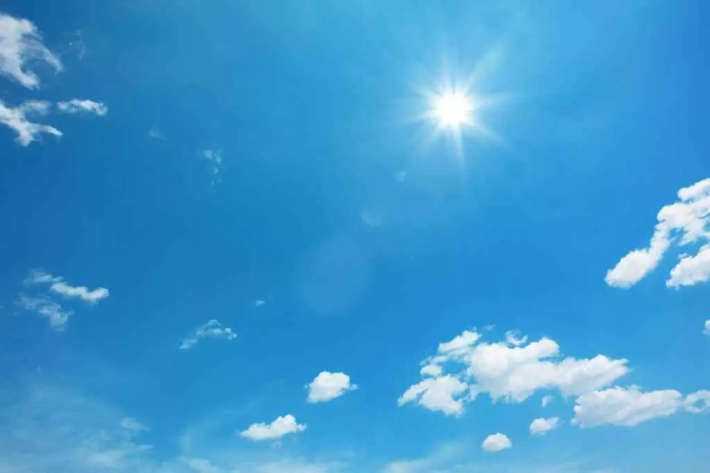 Sabahın hava proqnozu