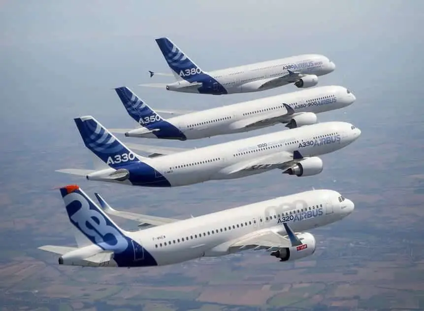 “Airbus”dan rekord göstərici