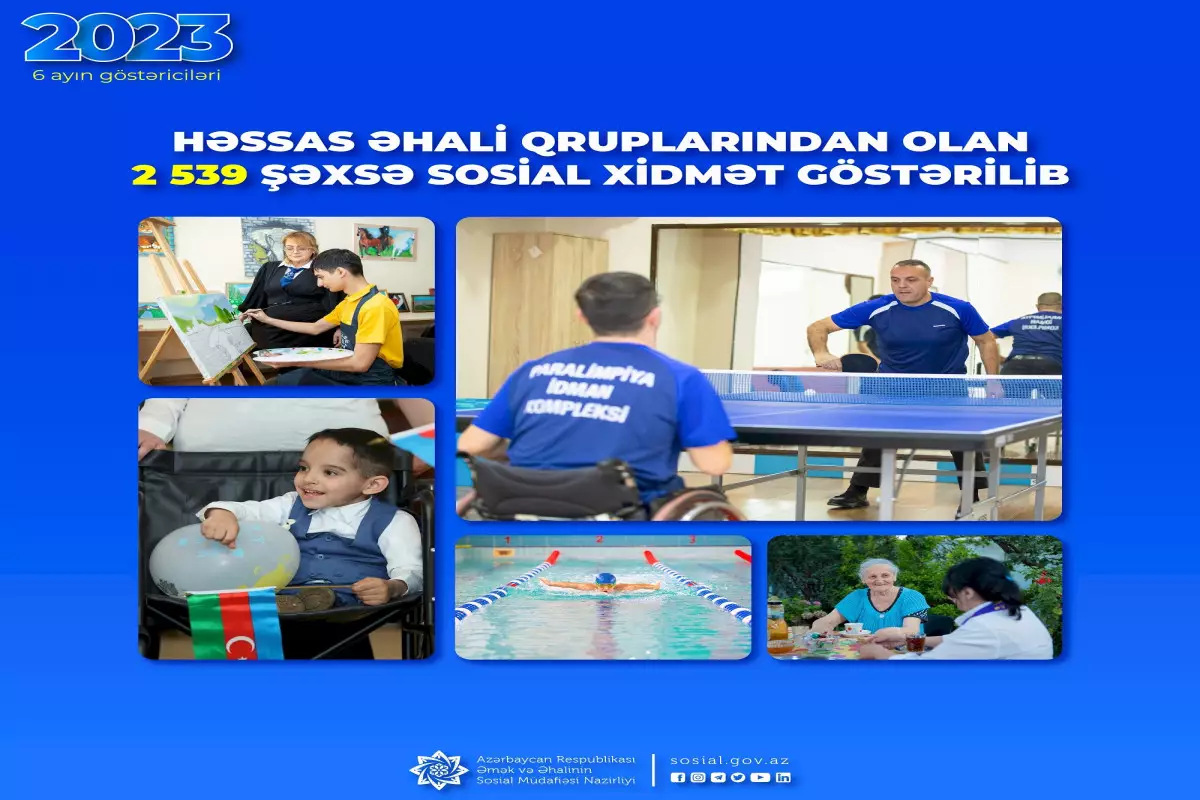 Bu ilin ilk 6 ayında həssas əhali qruplarından olan 2539 şəxsə sosial xidmət göstərilib