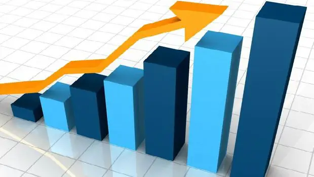 Pərakəndə elektron ticarət dövriyyəsi 150 milyon manata çatıb