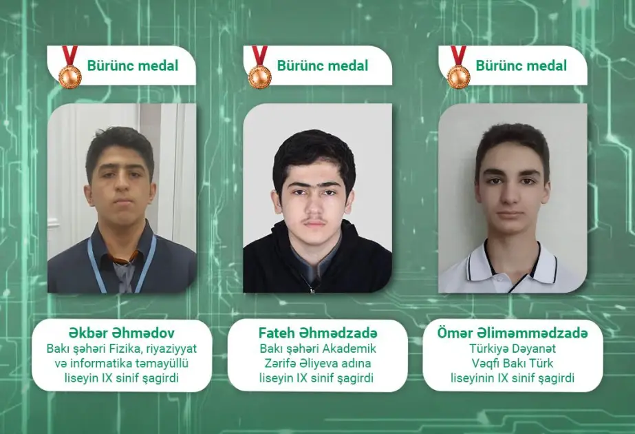 Məktəblilərimiz Yeniyetmələrin Avropa İnformatika Olimpiadasında uğur qazanıblar