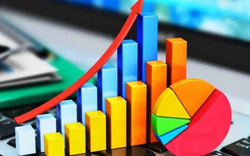 Azərbaycanın dövlət büdcəsinin profisiti 13 % artıb