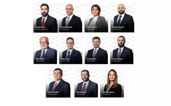 SOCAR-ın baş rəhbərliyinin rəsmi qazancı açıqlanıb - ARTIM OLUB