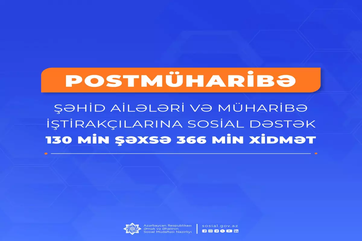 Şəhid ailələri üzvləri və müharibə iştirakçılarına  göstərilən xidmətlərin sayı açıqlanıb