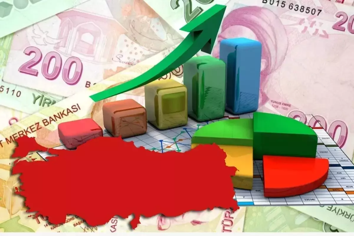 Türkiyə iqtisadiyyatı 2% böyüdü