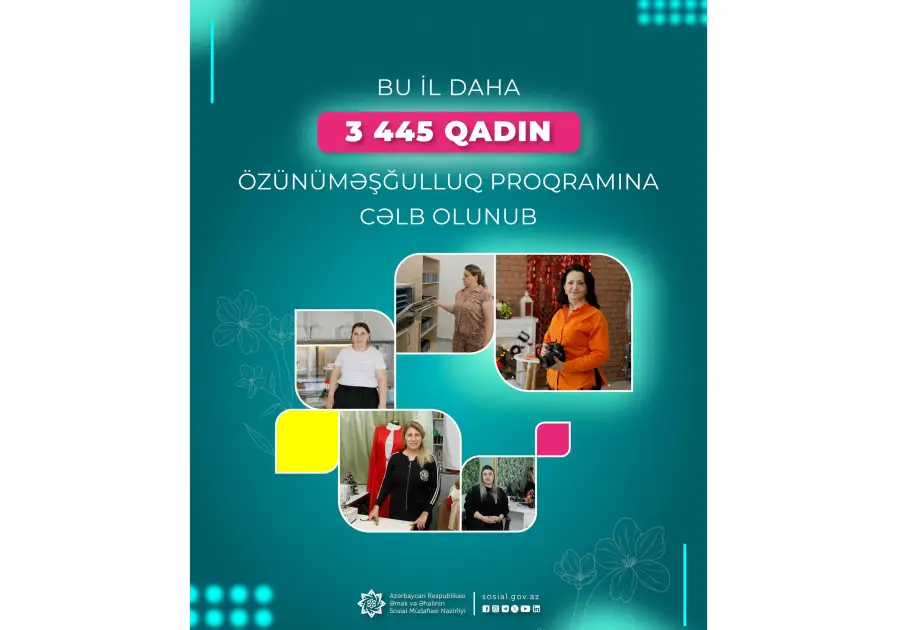 Bu ilin ötən dövründə daha 3 min 445 qadın özünüməşğulluq proqramına cəlb olunub