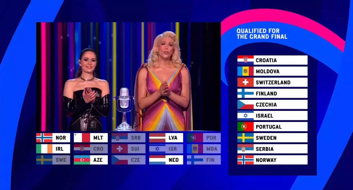 Azərbaycan təmsilçiləri “Eurovision 2023”də final mərhələsinə yüksələ bilməyib