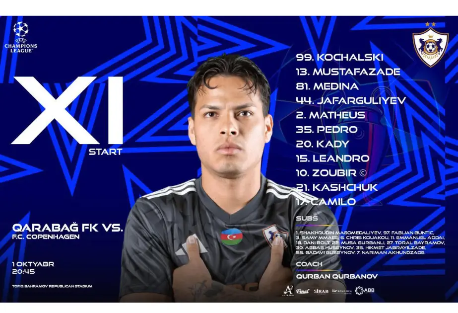 UEFA Çempionlar Liqası: "Qarabağ" "Kopenhagen"i məğlub edib - YENİLƏNİB