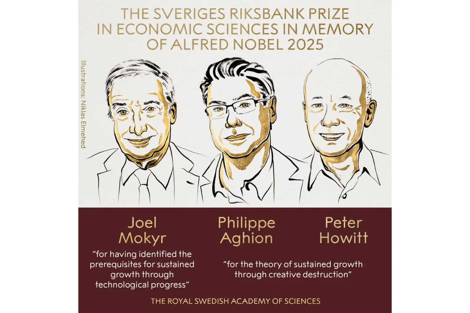 İqtisadiyyat üzrə Nobel mükafatının qalibləri açıqlanıb