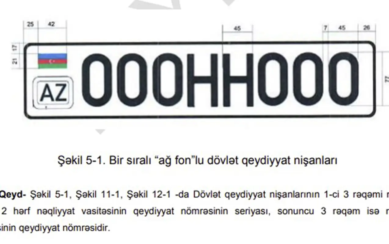 “6 rəqəmli nömrələr” iddiasına DYP-dən AÇIQLAMA - YENİLƏNİB