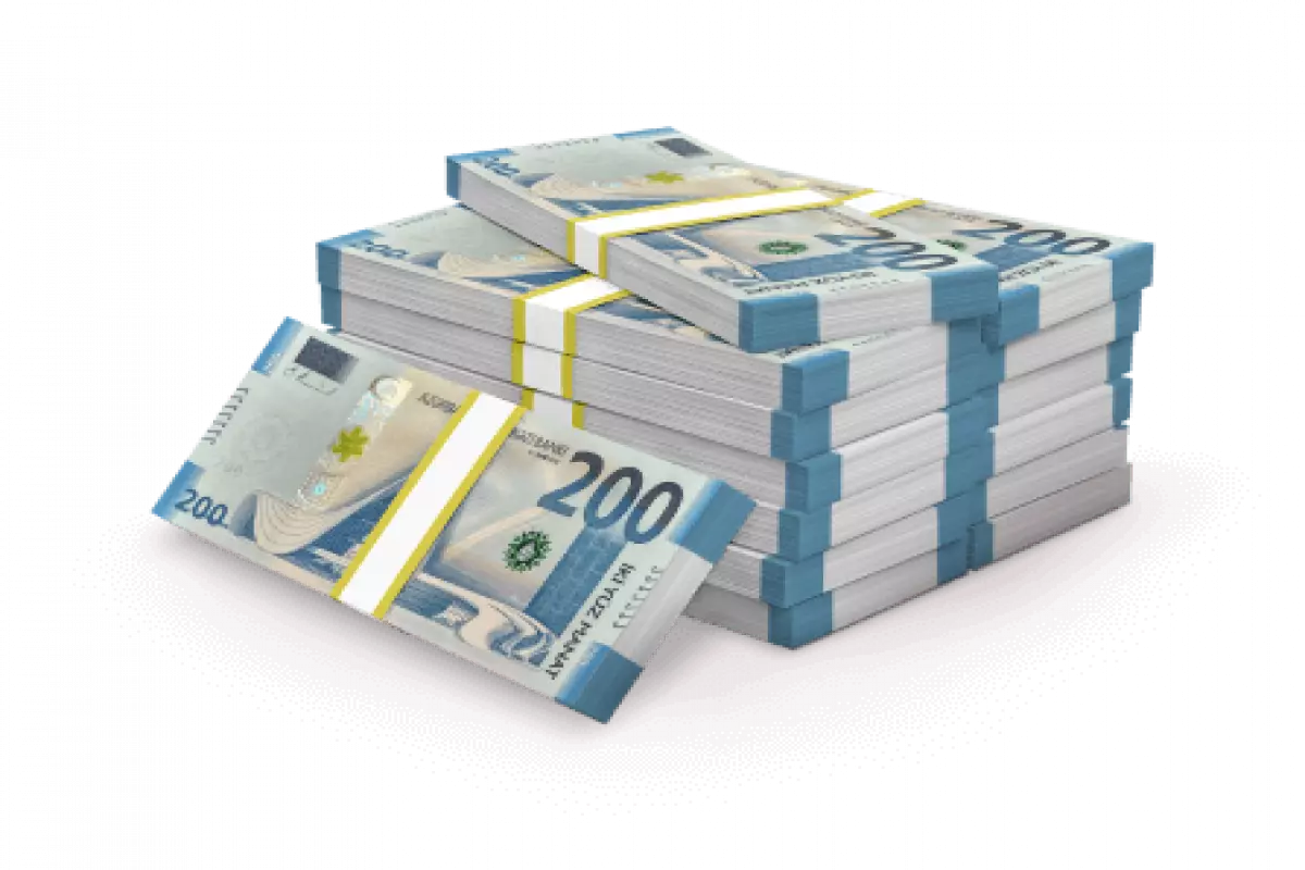 İKZF-nin nizamnamə kapitalı 100 mln. manat artırılacaq