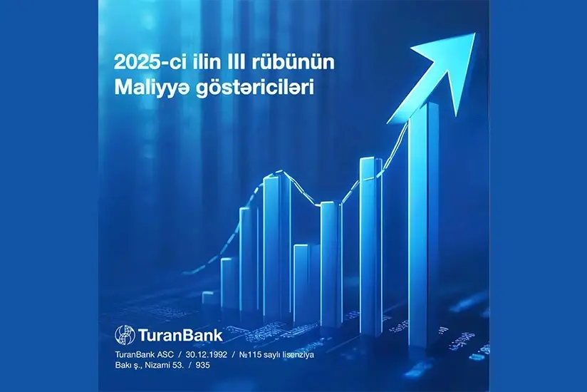"TuranBank" III rübün maliyyə nəticələrini elan edib