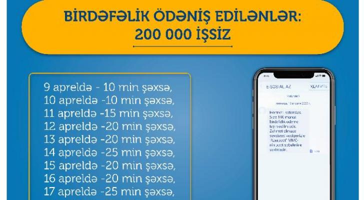 Nazirlik daha 35 min işsiz üçün birdəfəlik vəsaiti köçürdü