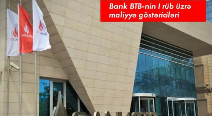 "Bank BTB" bu ilin I rübünü müsbət göstəricilərlə başa vurub