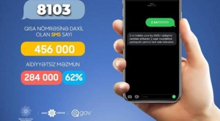 Adı "qara siyahı"da olan şəxsin qohumu ölsə, ona evdən çıxmağa icazə veriləcəkmi? - AÇIQLAMA