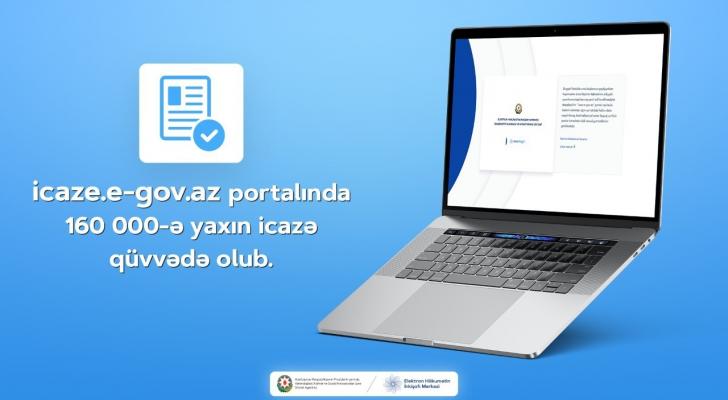 icaze.e-gov.az portalında 160 minə yaxın icazə qüvvədə olub - RƏSMİ