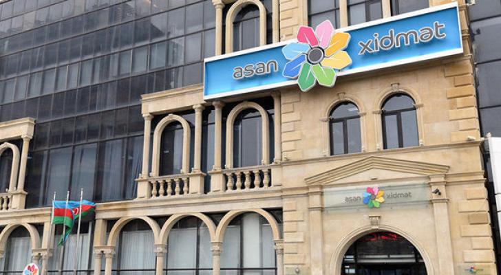 Dövlət Miqrasiya Xidməti ardıcıl üç ildir “ASAN xidmət indeksi” üzrə ən yüksək nəticə göstərib