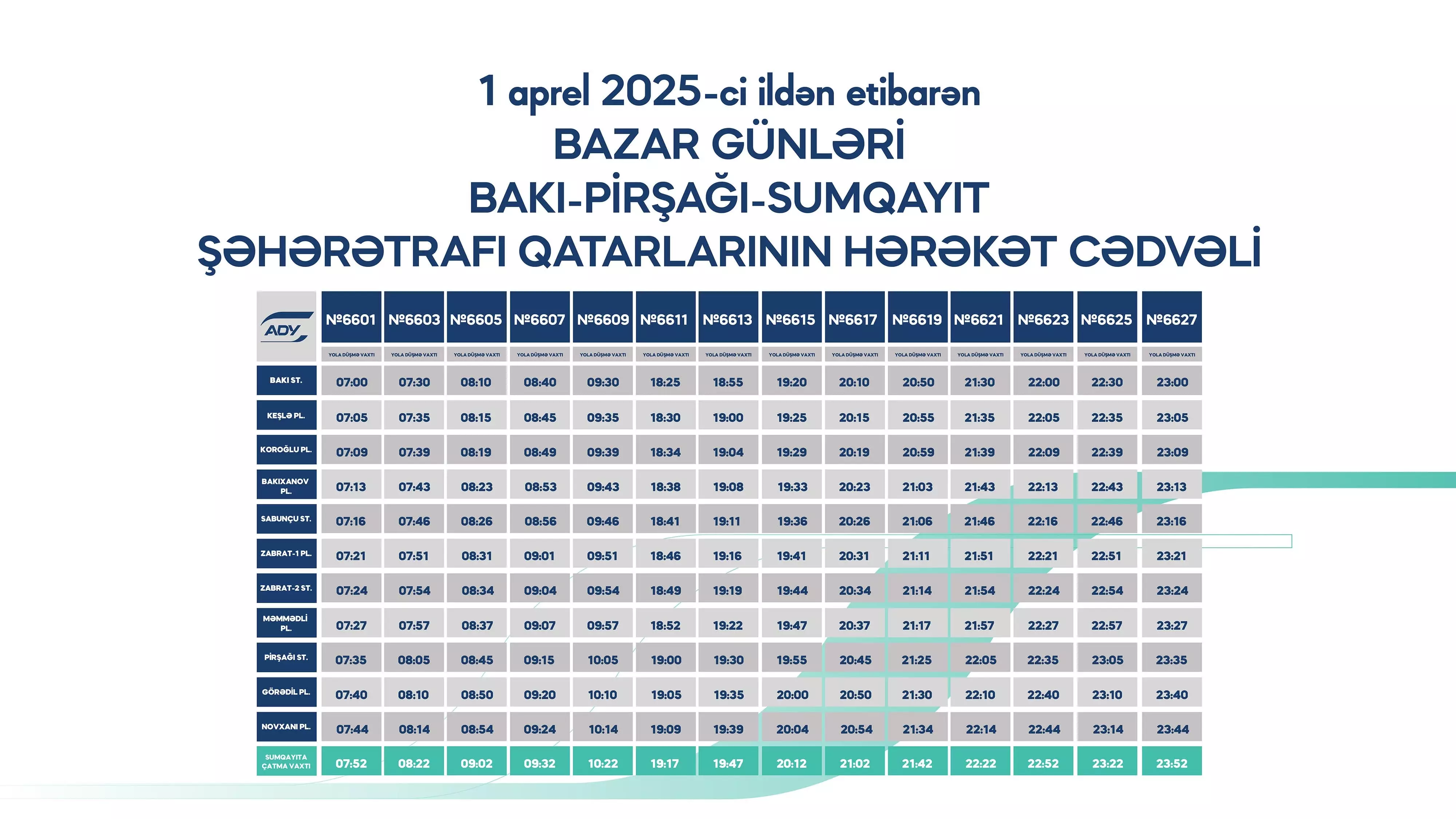 Sabahdan Abşeron dairəvi marşrutu üzrə qatarlar yeni qrafiklə hərəkət edəcək - Foto 8