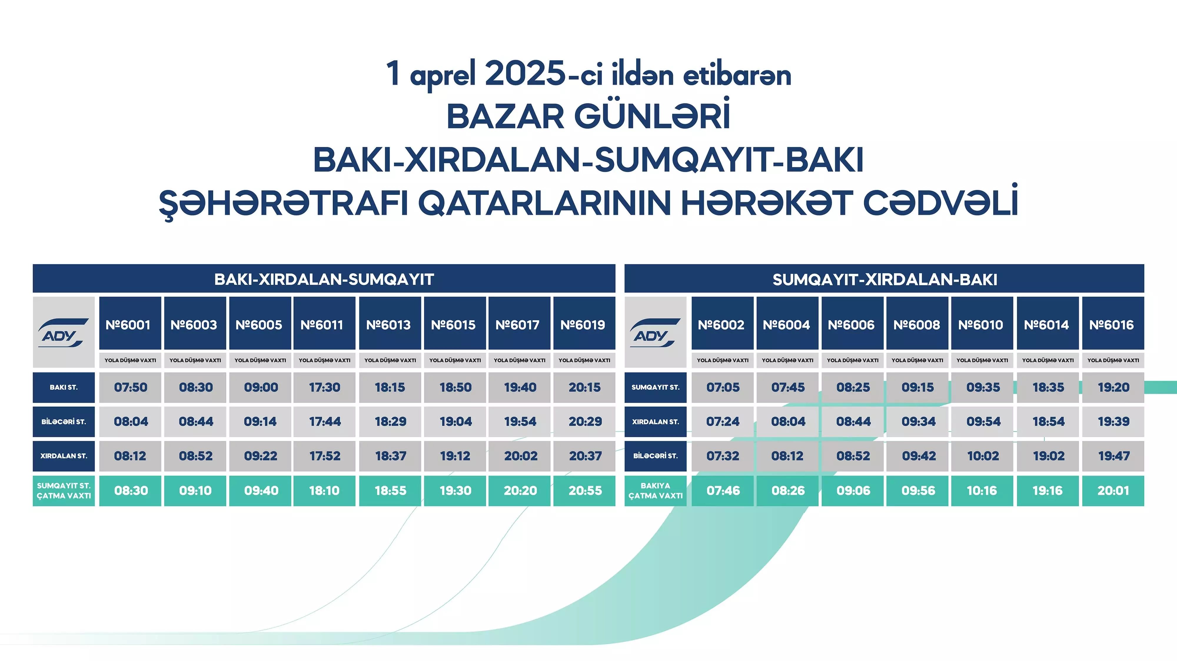 Sabahdan Abşeron dairəvi marşrutu üzrə qatarlar yeni qrafiklə hərəkət edəcək - Foto 6