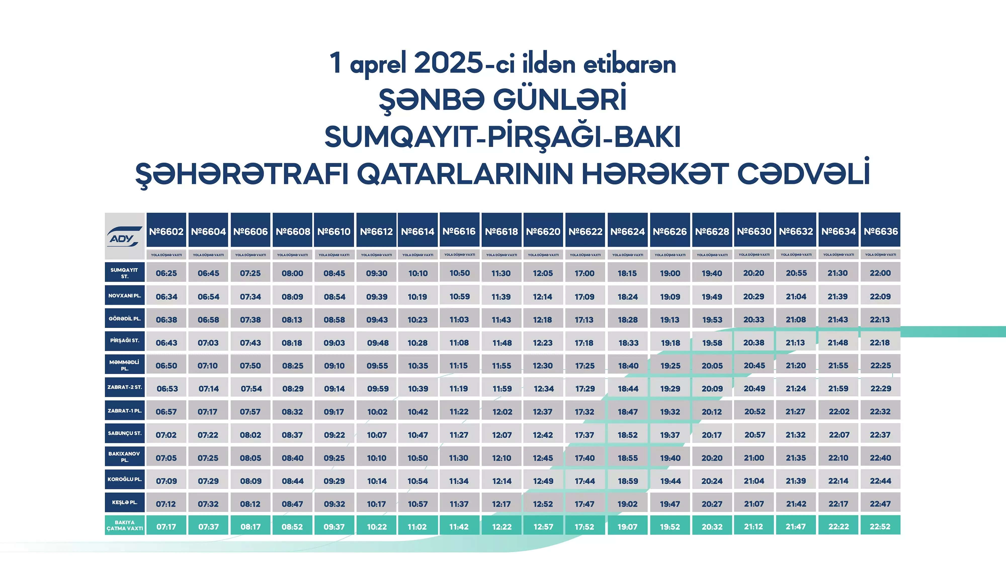 Sabahdan Abşeron dairəvi marşrutu üzrə qatarlar yeni qrafiklə hərəkət edəcək - Foto 7