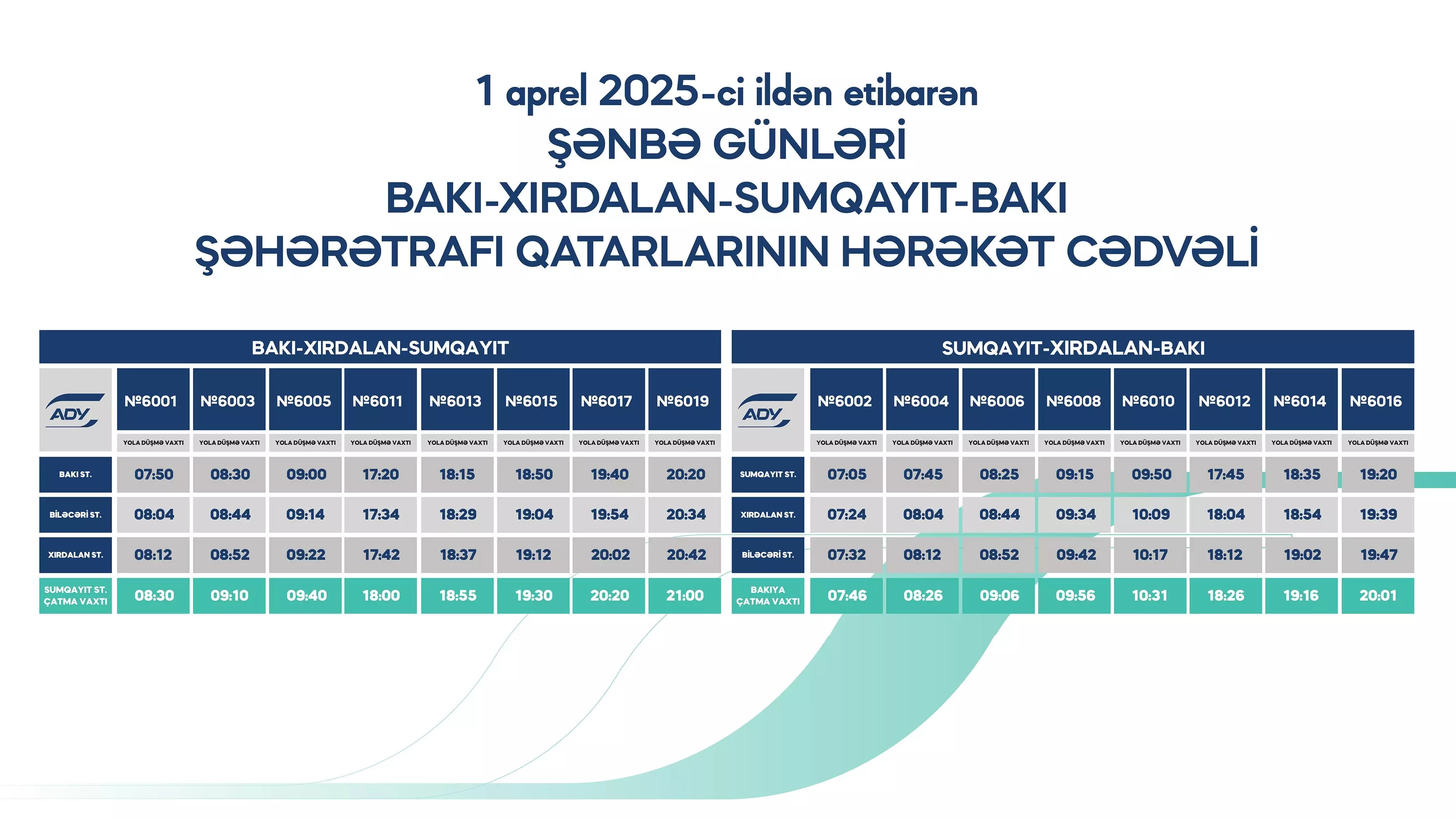 Sabahdan Abşeron dairəvi marşrutu üzrə qatarlar yeni qrafiklə hərəkət edəcək - Foto 5