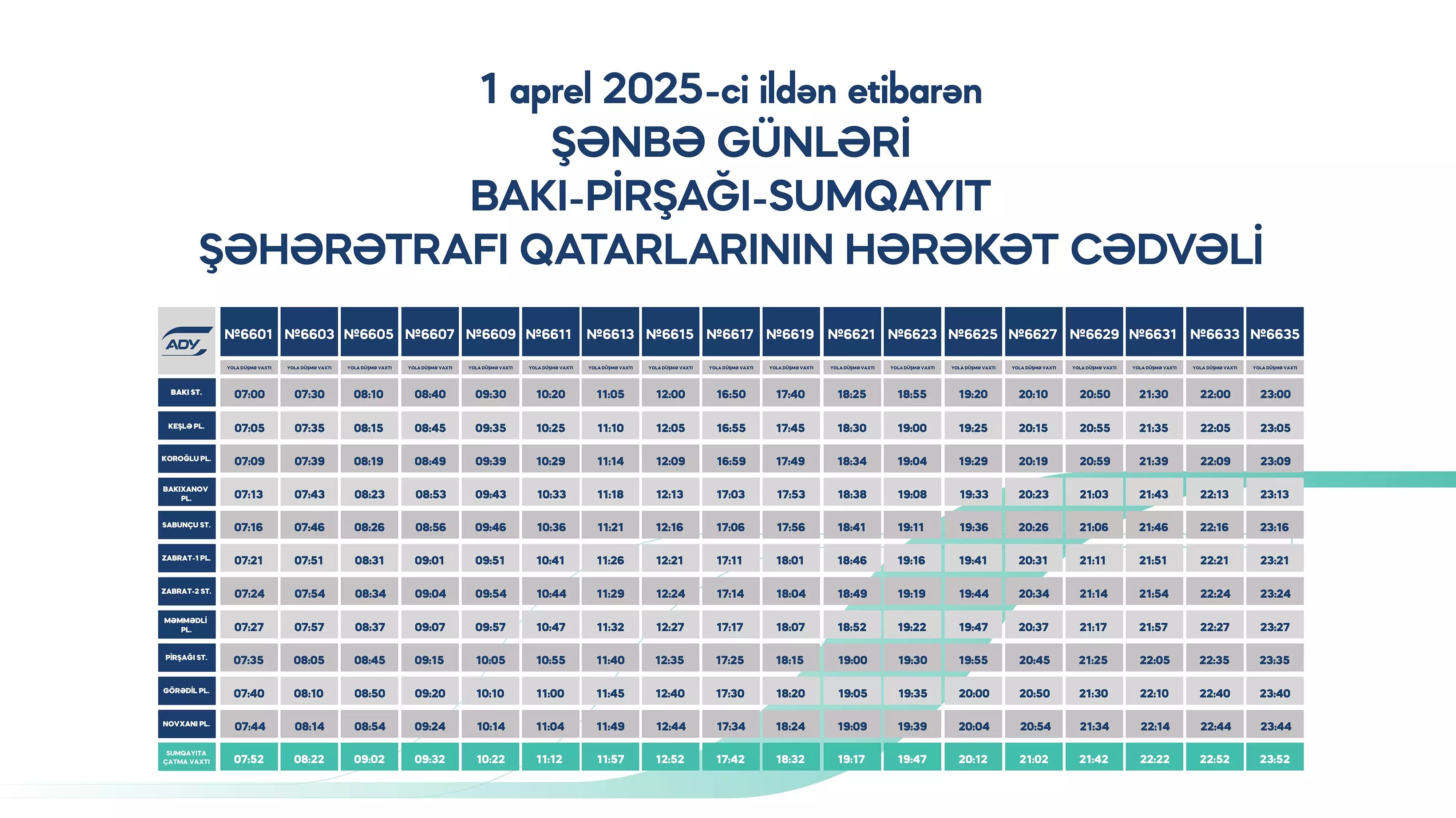 Sabahdan Abşeron dairəvi marşrutu üzrə qatarlar yeni qrafiklə hərəkət edəcək - Foto 4