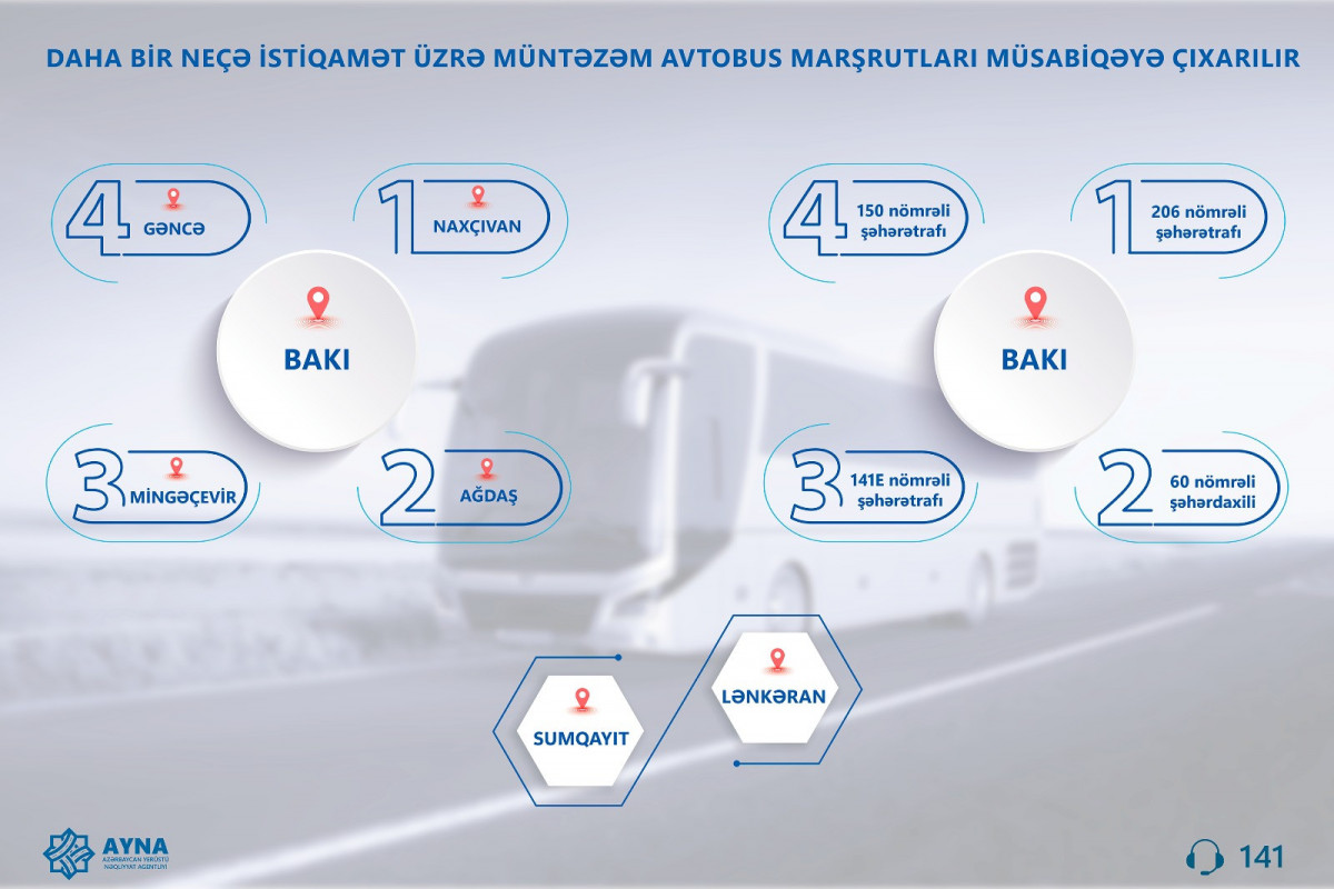 Bu avtobus marşrutları müsabiqəyə çıxarılıb