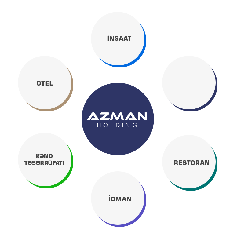"Azman" MTK məhkəməyə verilib