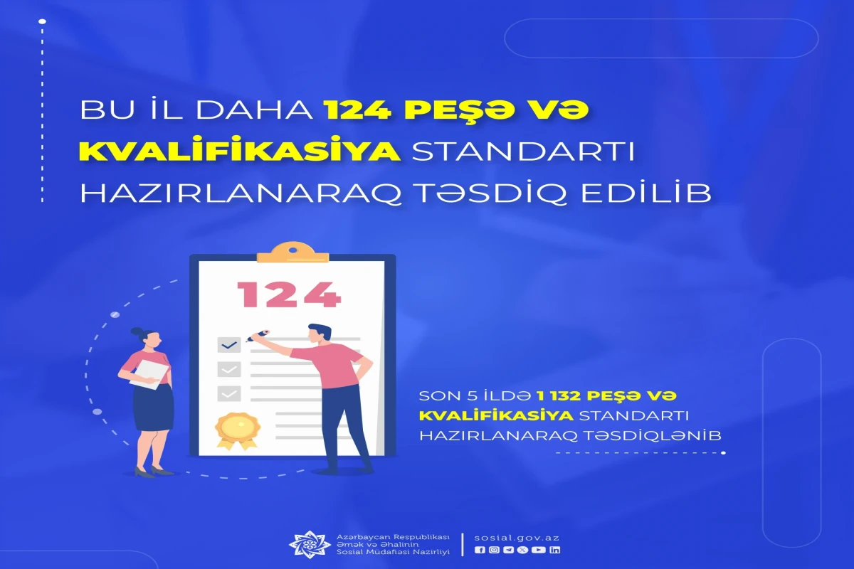 Bu il daha 124 peşə və kvalifikasiya standartı hazırlanaraq təsdiq edildi