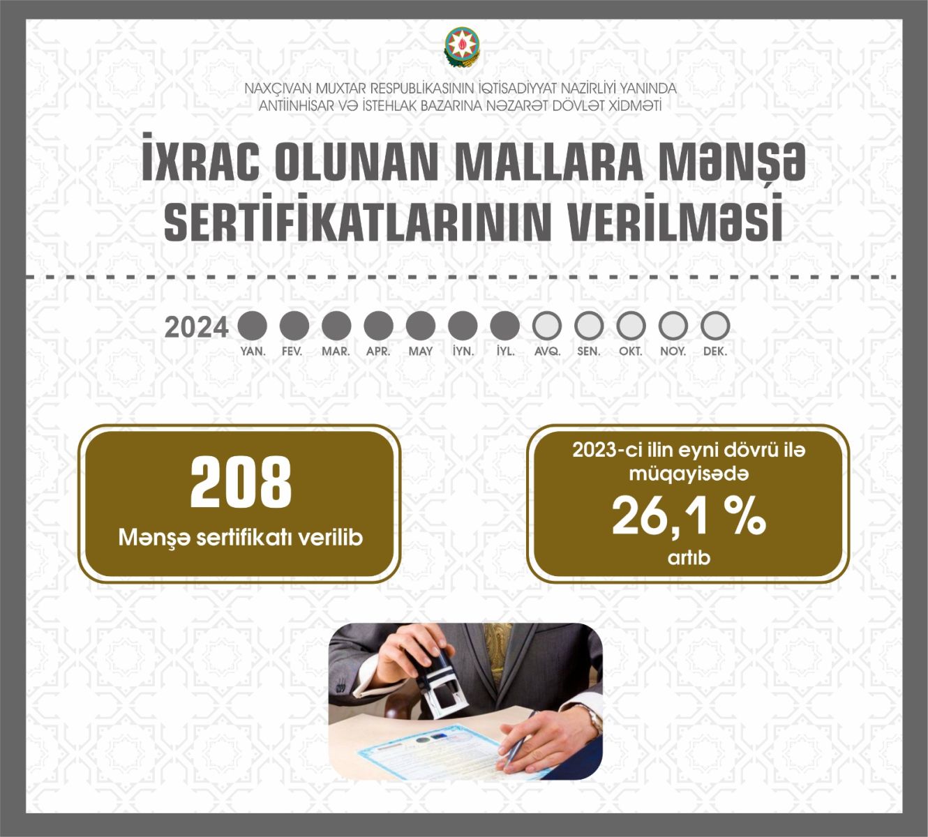 Naxçıvanda mənşə sertifikatı verilməsi 26 % artıb